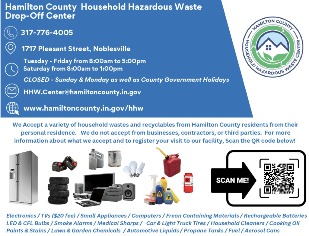 hchhw_acceptableitems