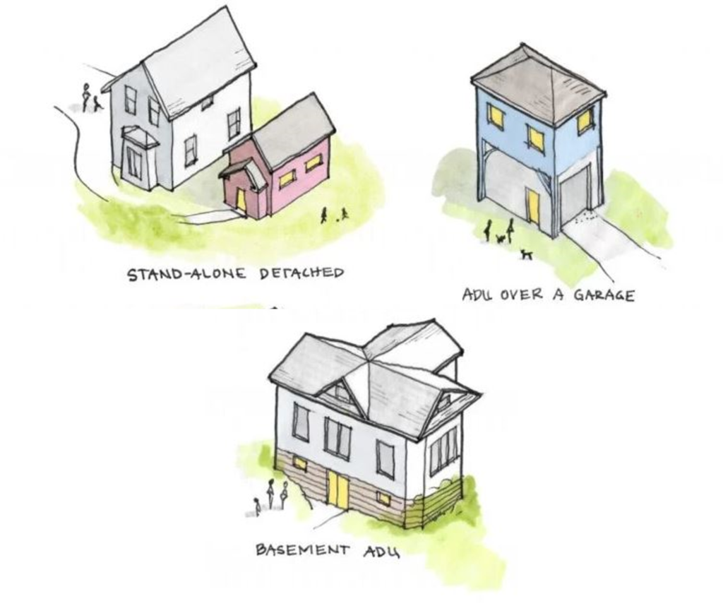 ADU examples